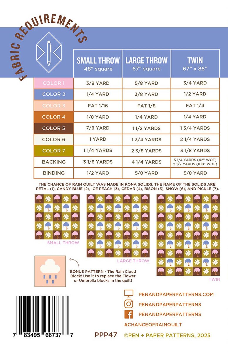 Cotton Nook by Minki Kim : Chance of Rain Quilt Kit