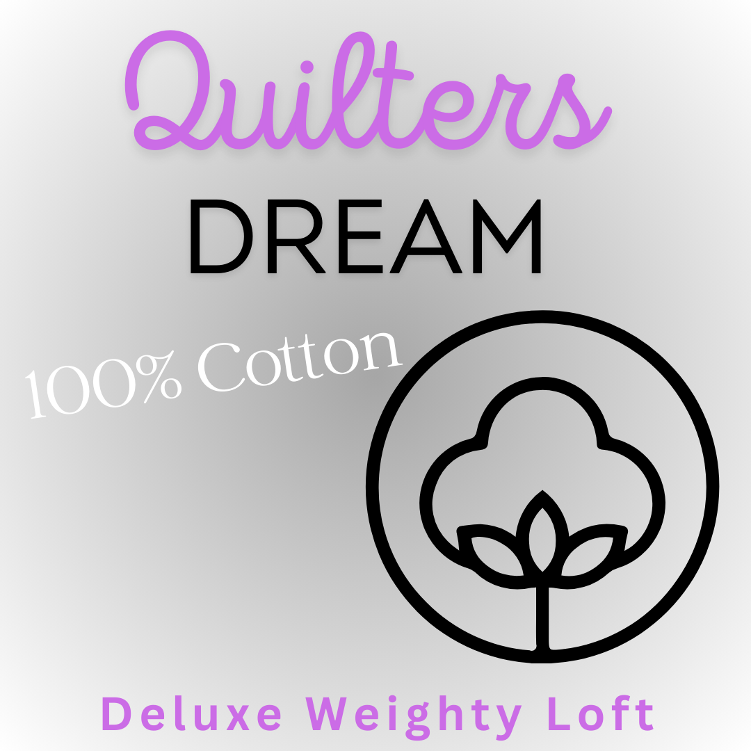 Quilters Dream - 100% Pure Cotton Batting - Deluxe Weighty Loft -  Cases & Rolls - Price Includes Shipping