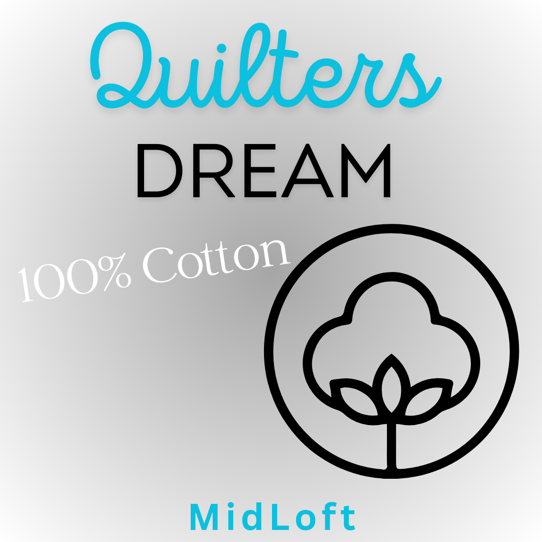 Quilters Dream - 100% Pure Cotton Batting - Select Mid Loft  - Cases, Bolts & Rolls - Price Includes Shipping