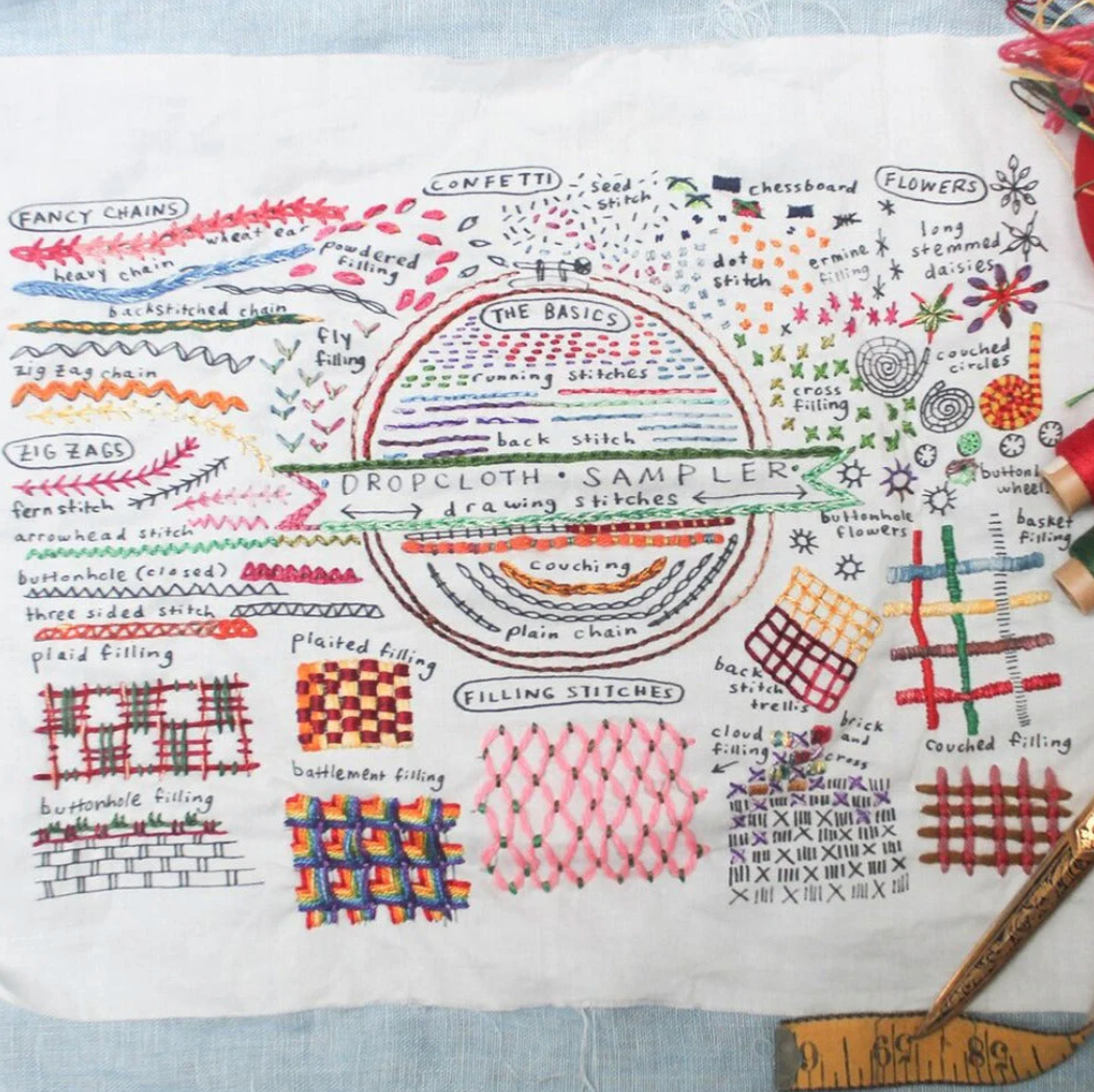Sampler Cloth Dropcloth Samplers - Drawing Stitches Embroidery Sampler – Modern Quilt Co.
