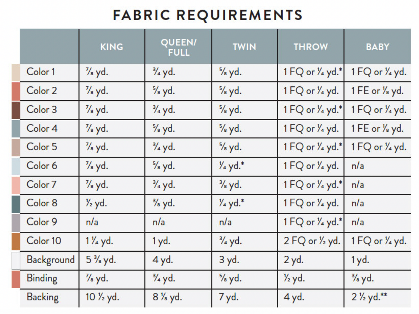 Evolve by Suzy Quilts - Thrive Quilt Kit