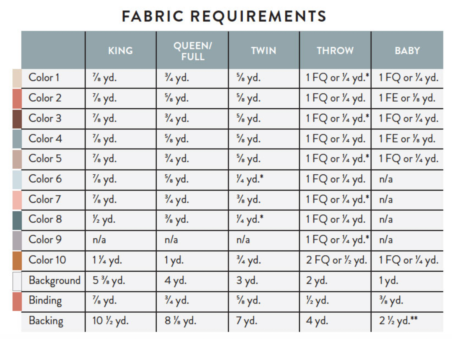 Evolve by Suzy Quilts - Thrive Quilt Kit