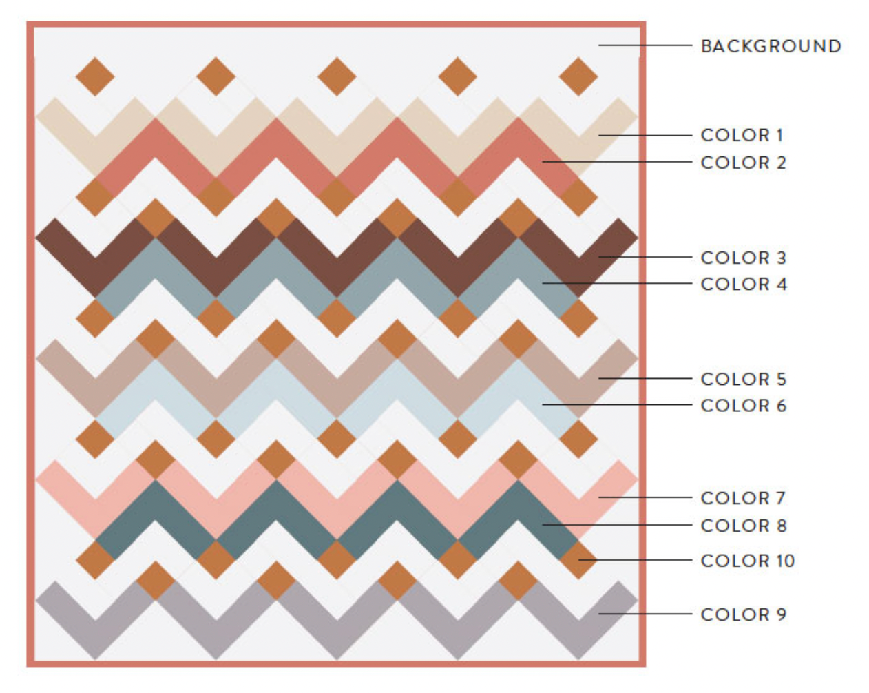 Evolve by Suzy Quilts - Thrive Quilt Kit