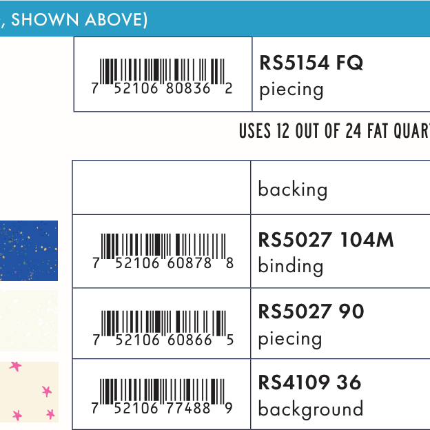 Eye Candy by Ruby Star Collaborative - Hello Quilt Kit