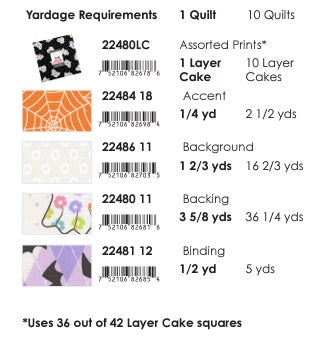 Fab Boo Lous by Me & My Sister Designs : Squared Circles Quilt Kit