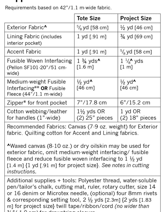 Firefly Tote by Noodlehead