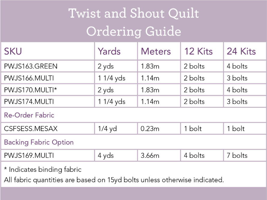 Flower Dance by Jane Sassaman - Twist and Shout Quilt Kit