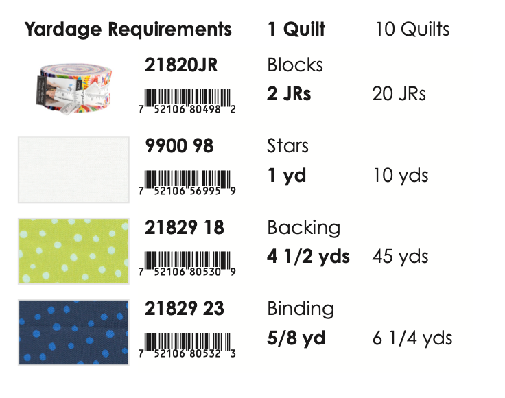 Flower Patches by Amarylis Henderson: Jelly Stars Quilt Kit