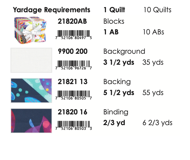 Flower Patches by Amarylis Henderson: Simply by Design Quilt Kit