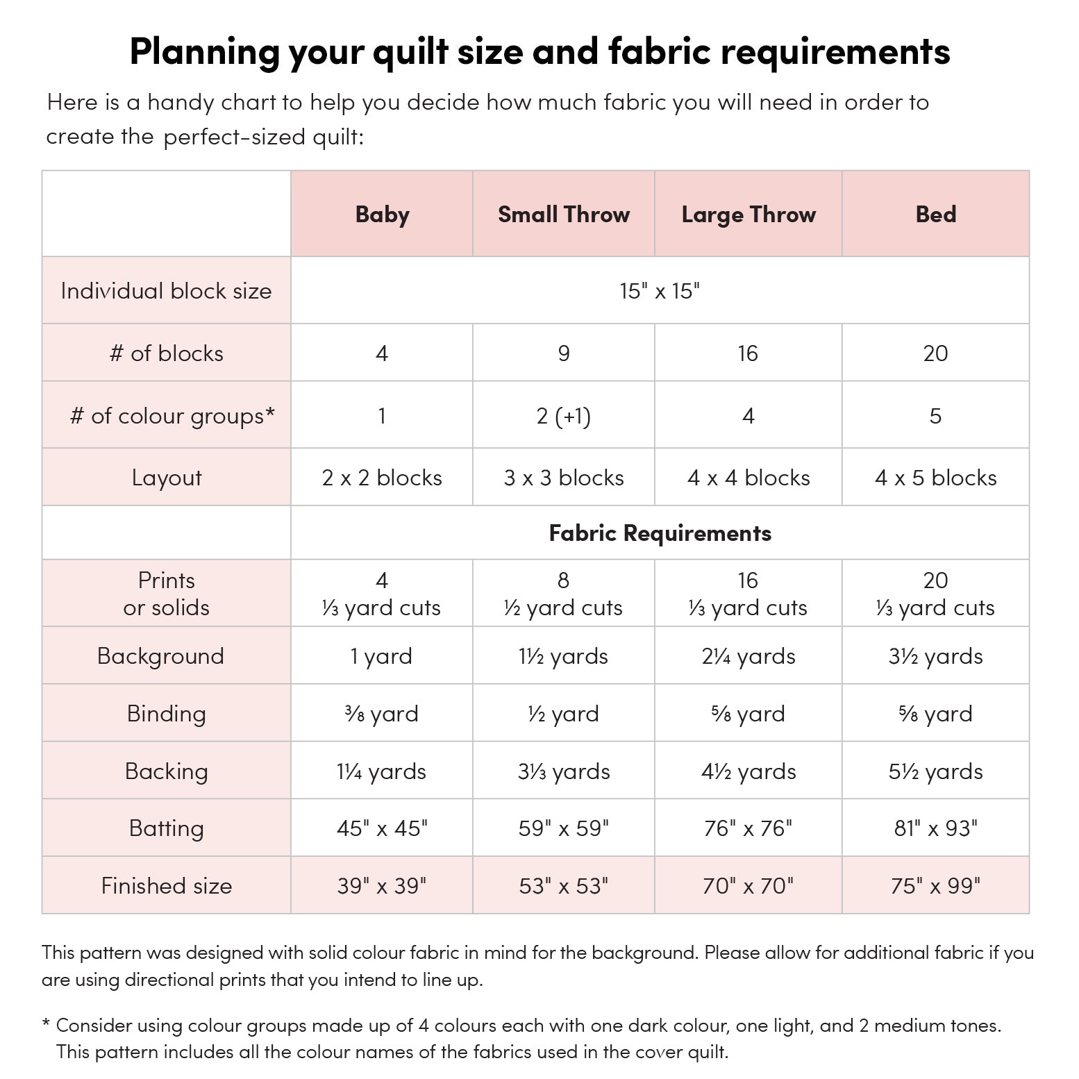 Folk Festival Quilt Pattern by Holly Clarke Design