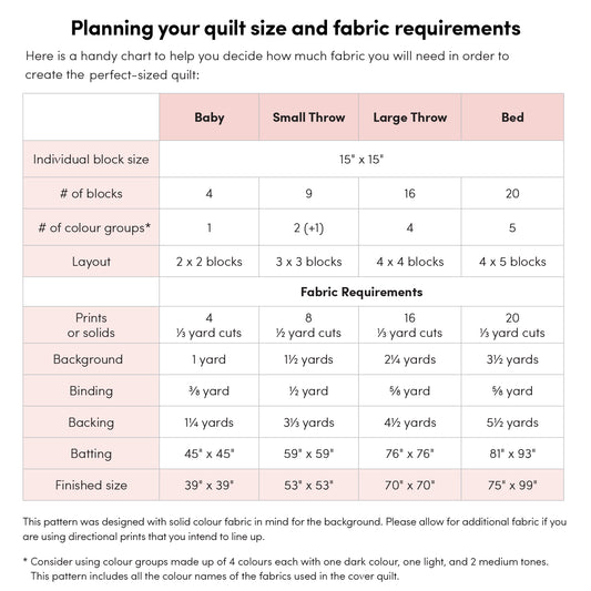 Folk Festival Quilt Pattern by Holly Clarke Design