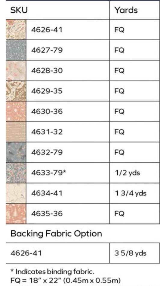 Forest Memoirs by Virginia Eleonora : Quick Step Quilt Kit Reference