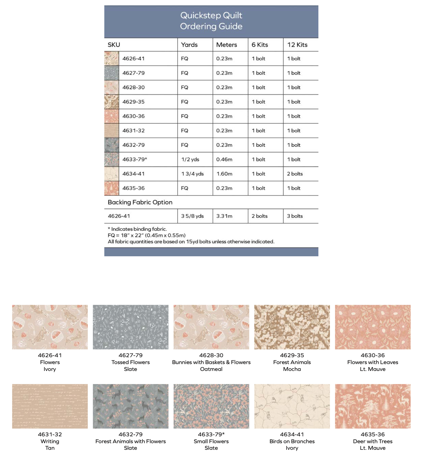 Forest Memoirs by Virginia Eleonora : Quickstep Quilt Kit