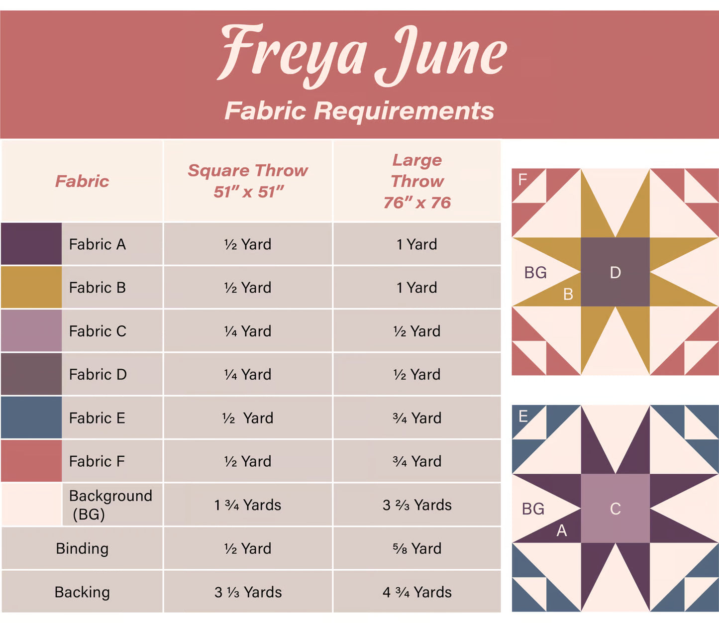 Freya June Quilt Pattern by A Piece of Quiet Quilts