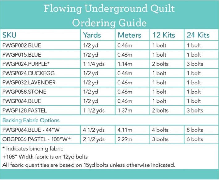 From the Archives by Kaffe Fassett : Flowing Underground Quilt Kit