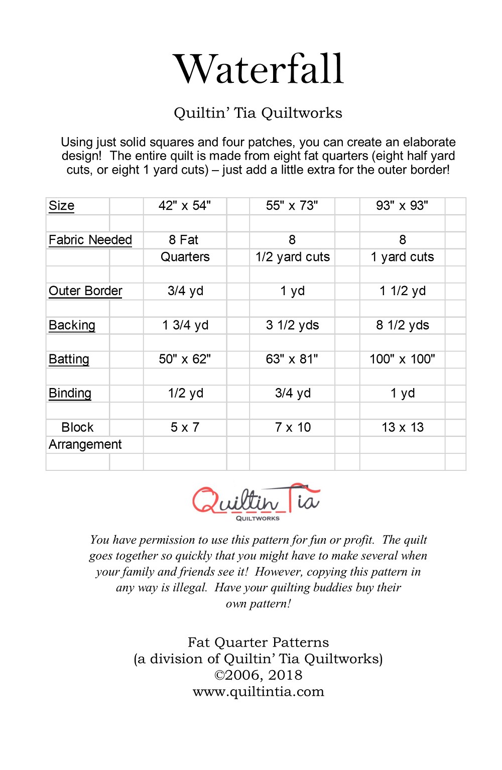 From the Archives by Kaffe Fassett : Waterfall Quilt Kit (Estimated Arrival December 2025)