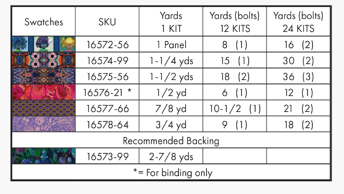 Gentle Warriors by Danielle Duer : Sisterhood Quilt Kit