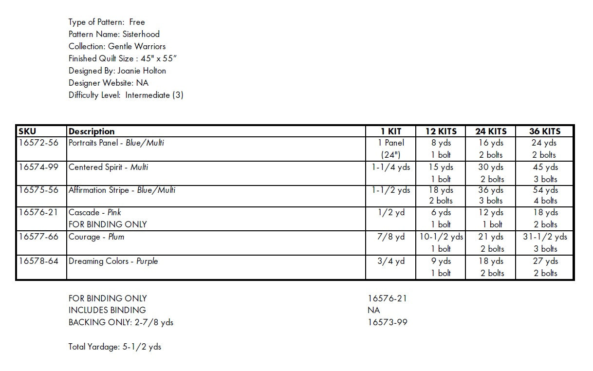 Gentle Warriors by Danielle Duer : Sisterhood Quilt Kit