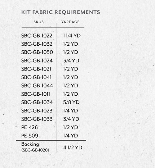 GeoBloom by Sewcial Bee Collective : Framed Foliage Quilt Kit