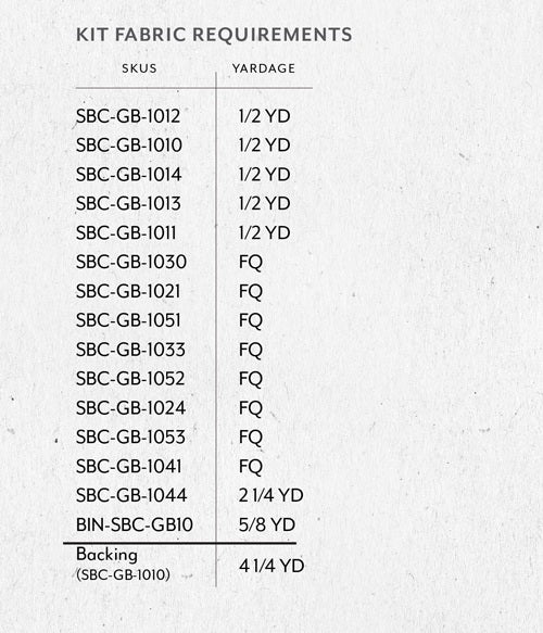 GeoBloom by Sewcial Bee Collective : Wild Abundance Quilt Pattern by Eudaimonia Studio