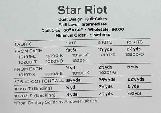 Ghostly Garden by KP Creates : Star Riot Quilt Kit