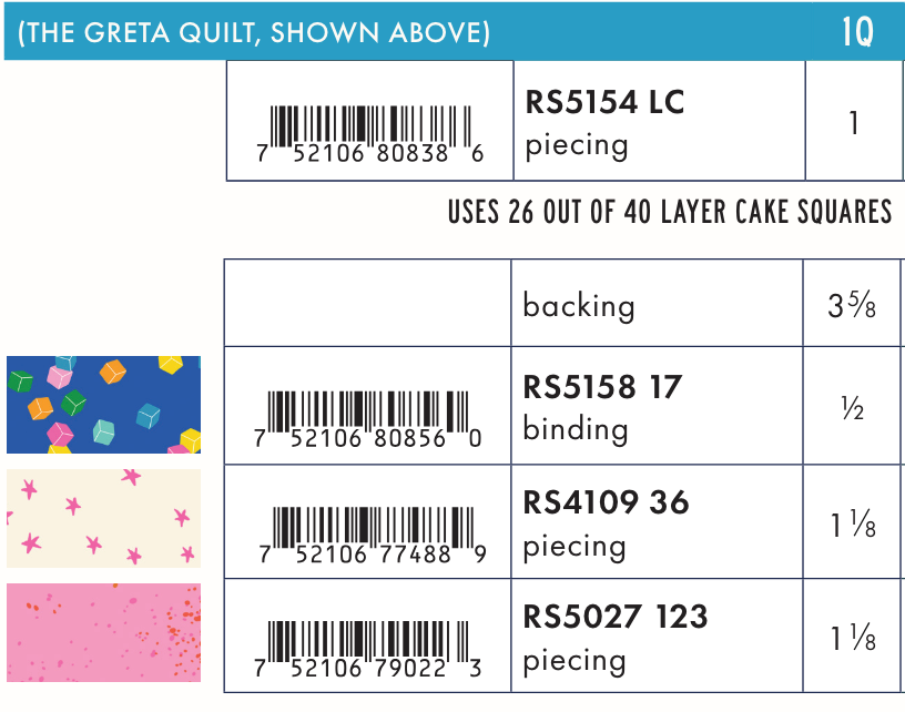 Eye Candy by Ruby Star Collaborative - The Greta Quilt Kit (Estimated Ship Date Nov. 2024)