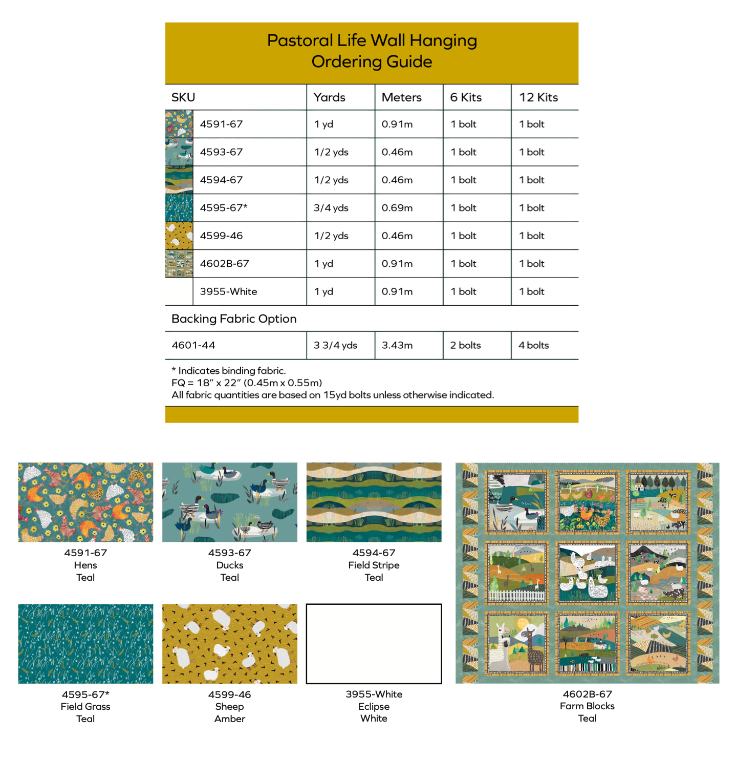 Highland Nature Walk by Alison Woodside - Pastoral Life Quilt Kit