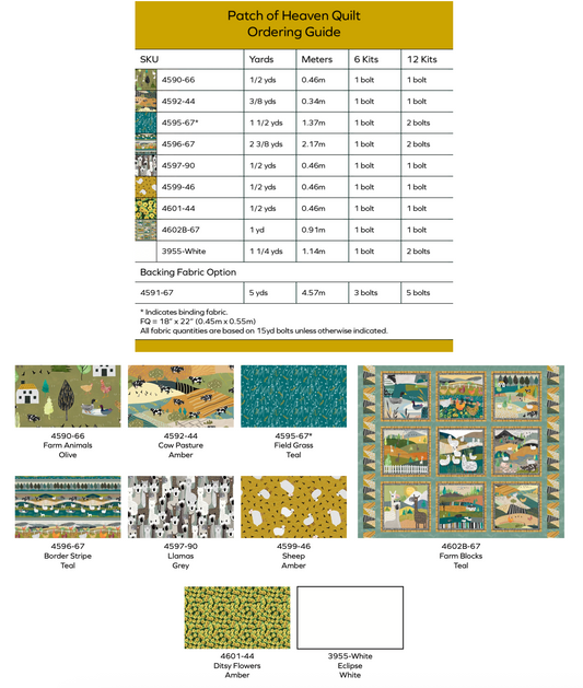 Highland Nature Walk by Alison Woodside - Patch of Heaven Quilt Kit