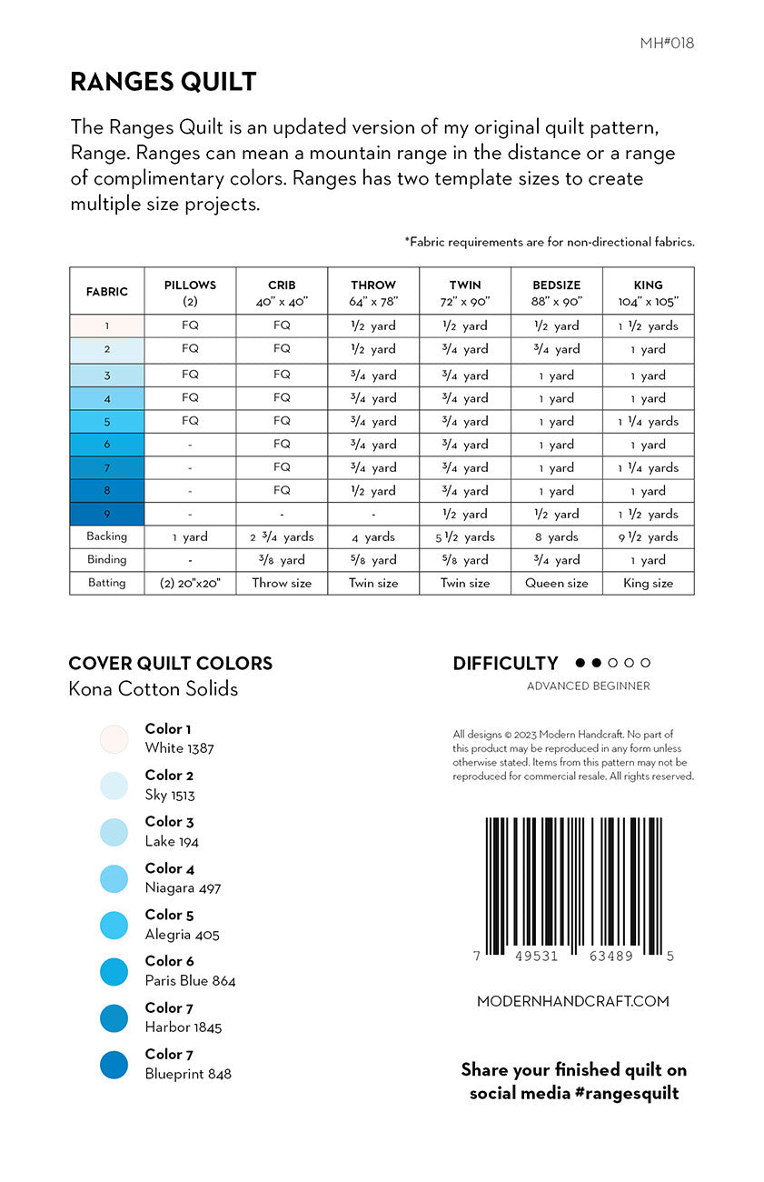 Ranges # MHC018 - Special Order