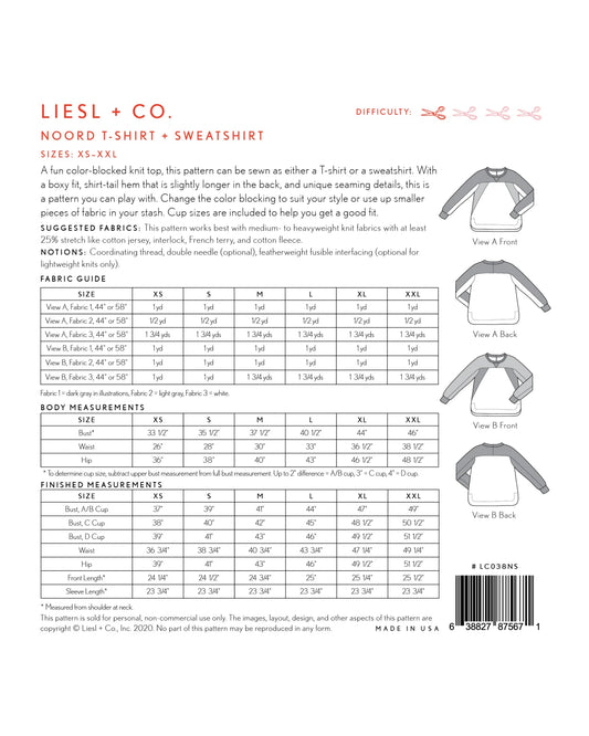 Le slip d'eau salée : Friday Pattern Co. 