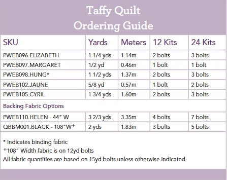 Imprint by e bond : Taffy Quilt Kit