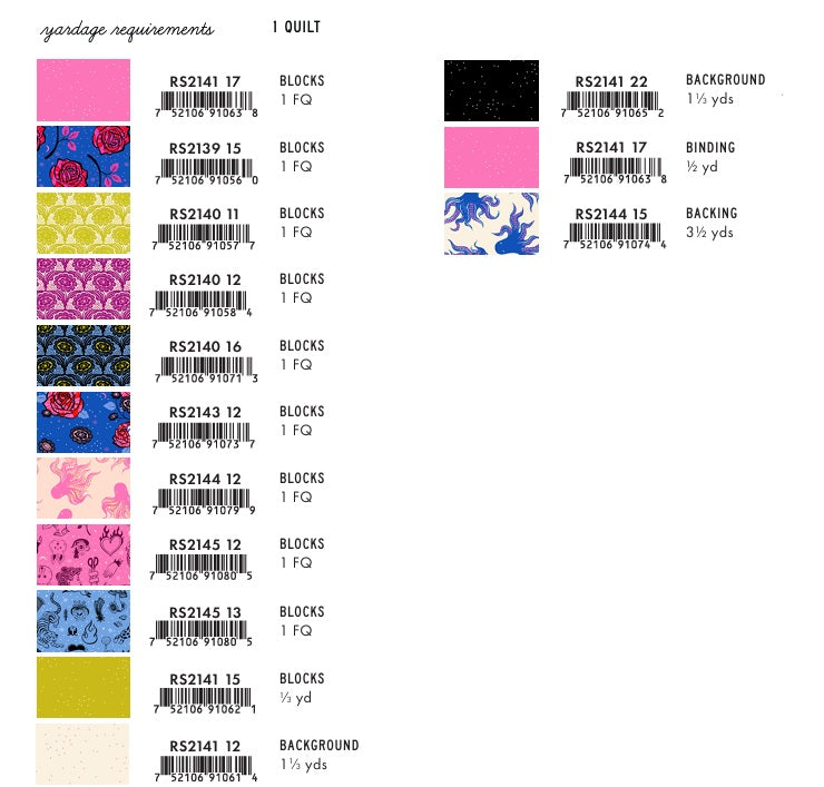 Ink Shop by Sarah Watts : Granddaughter's Daisies Quilt Kit