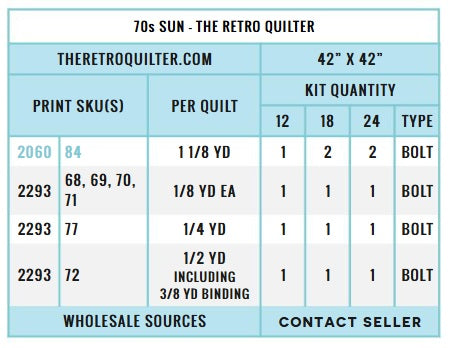 It Was The 70's by Cora Vickers : 70's Sun Quilt Kit