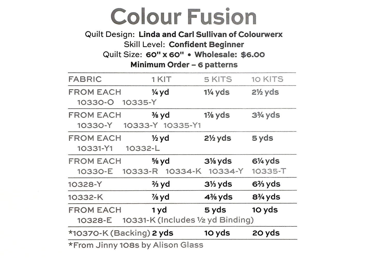 Jinny by Alison Glass : Colour Fusion Quilt Kit