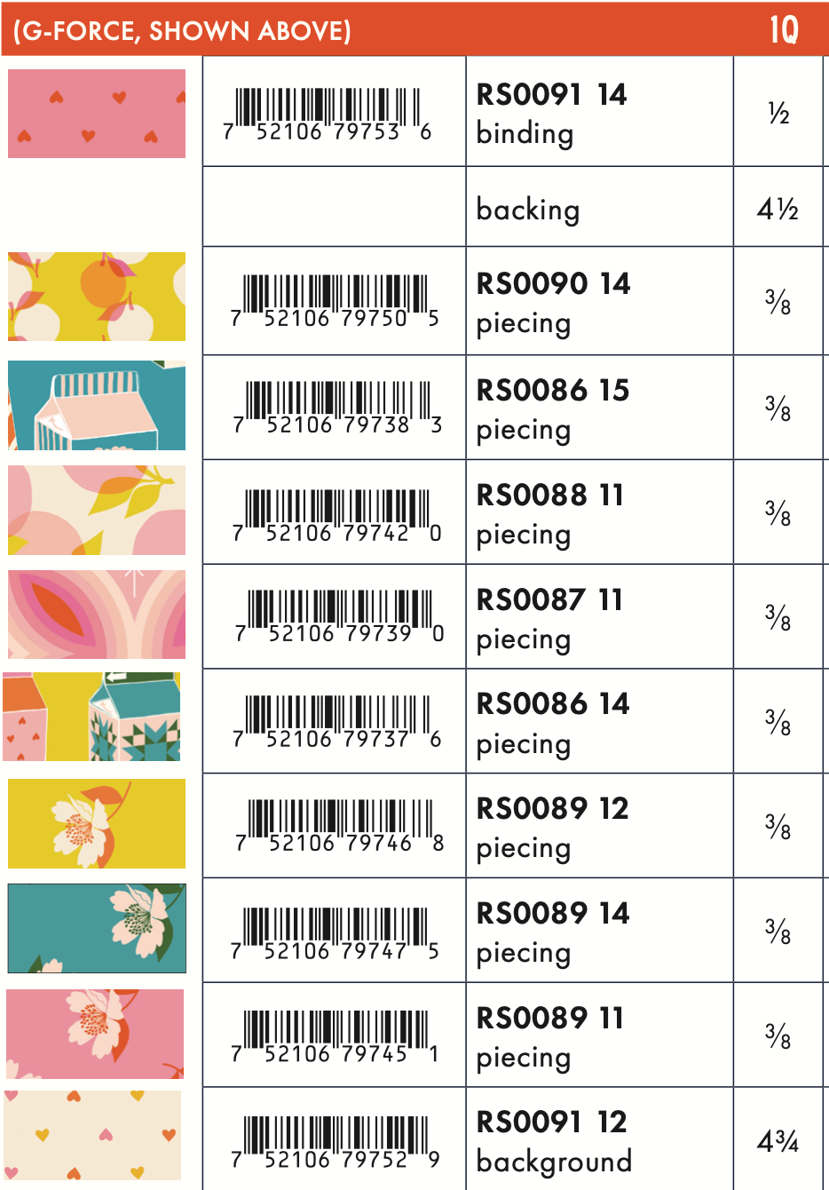 Juicy by Melody Miller - The G-Force Quilt Kit