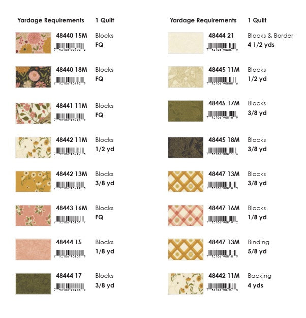 Ladybug Whimsy by Gingiber : Bees at Work Quilt Kit