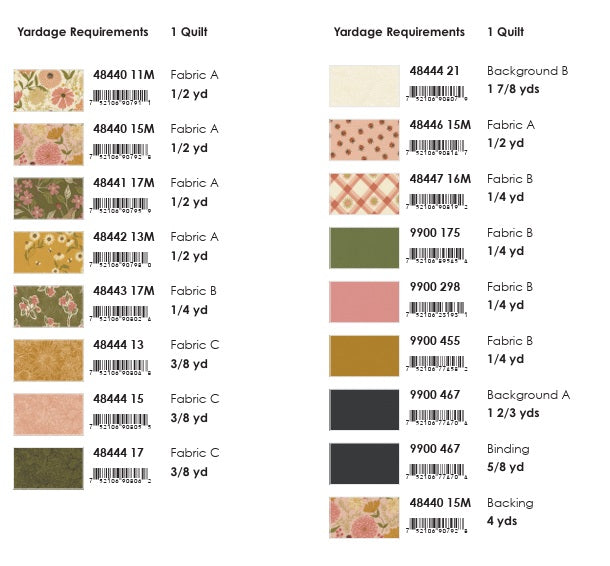 Ladybug Whimsy by Gingiber : Daphne Quilt Kit