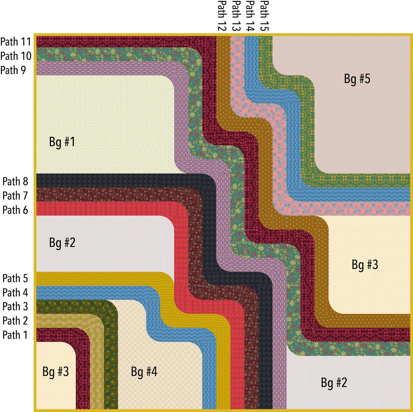 Long Walk Quilt Pattern by Sew Kind of Wonderful