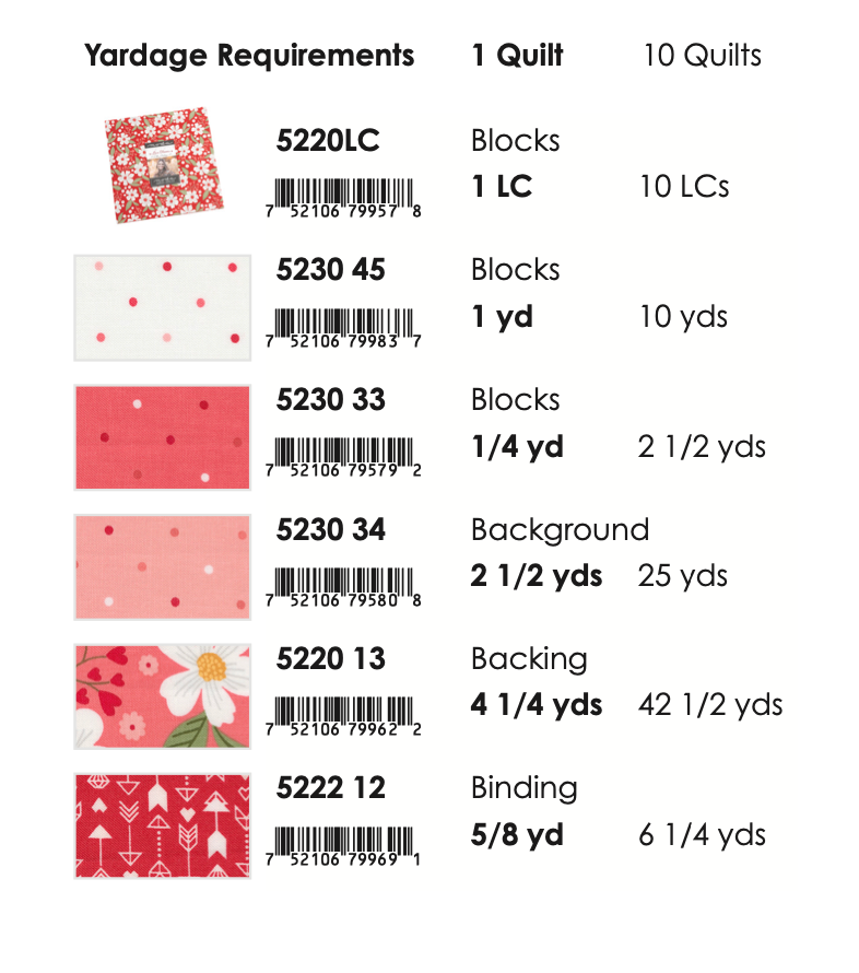 Love Blooms by Lella Boutique : Butterfly Patch Quilt Kit