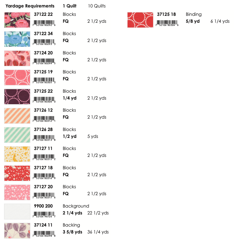 Love Letter by Lizzy House : Horace's Hollyhocks Quilt Kit