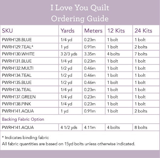 Love Letters by Club Hauer : I Love You Quilt Kit