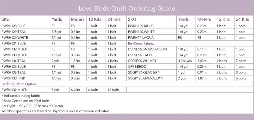 Love Letters by Club Hauer : Love Birds Quilt Kit