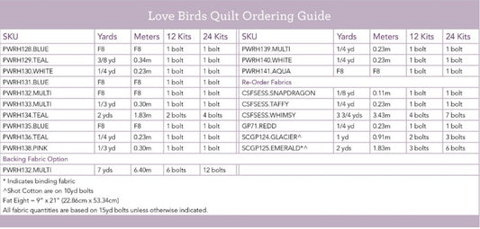 Love Letters by Club Hauer : Love Birds Quilt Kit (Estimated Arrival December 2025)