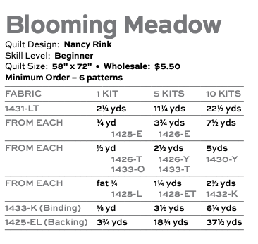 Memories Unfold by Stephanie Organes : Blooming Meadow Quilt Kit