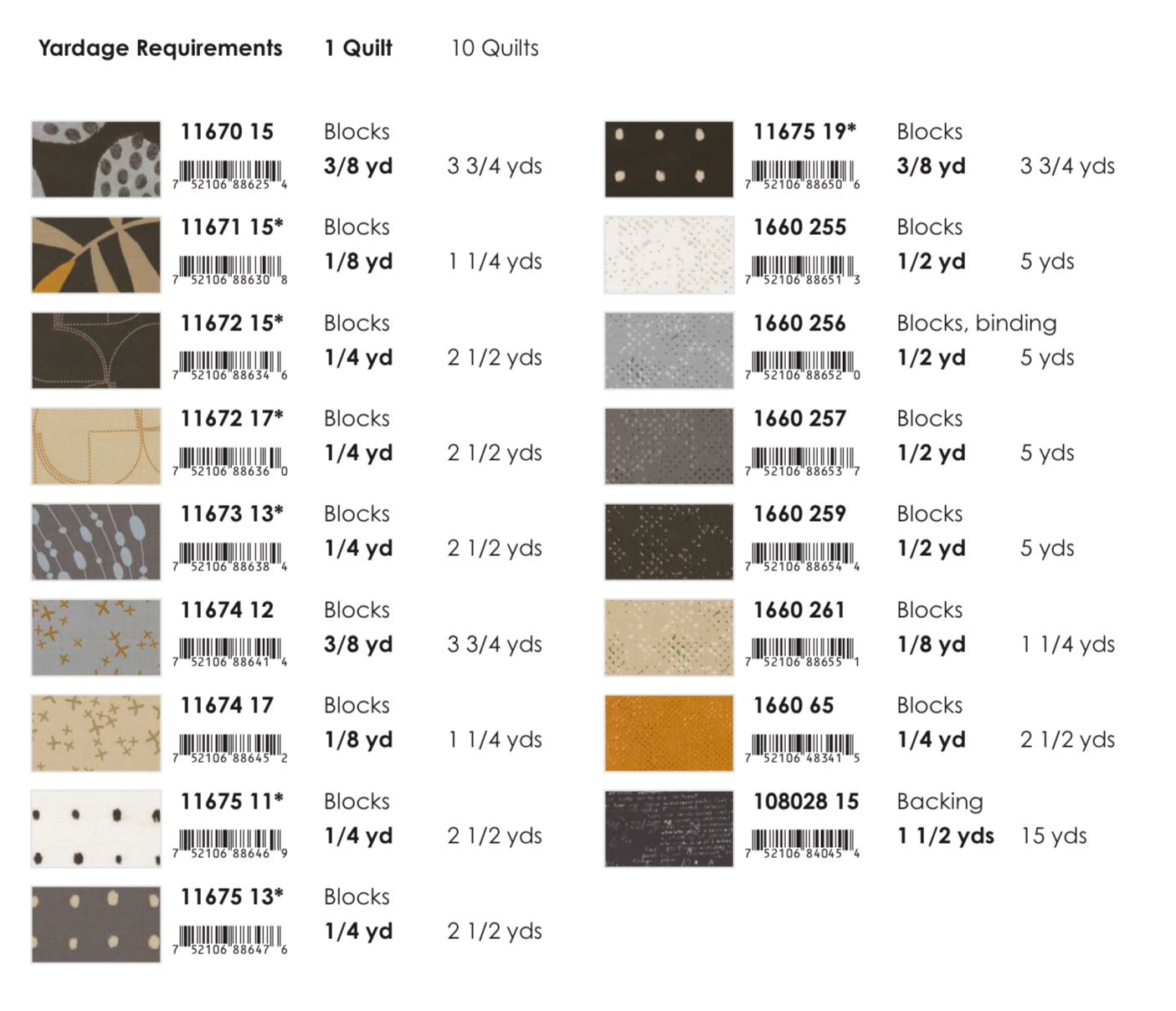 Mira by Zen Chic : Nordic Echo Quilt Kit