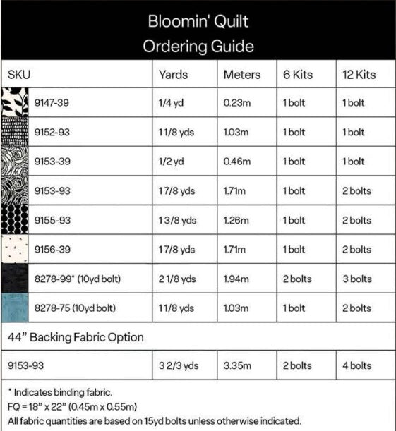 Monochrome Muse by Perfect Palette : Bloomin' Quilt Reference