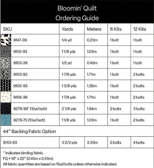 Monochrome Muse by Perfect Palette : Bloomin' Quilt Reference