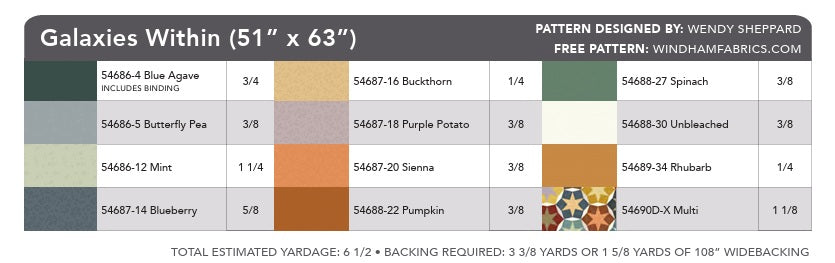 Nature Study 2.0 by Whistler Studios : Galaxies Within Quilt Kit