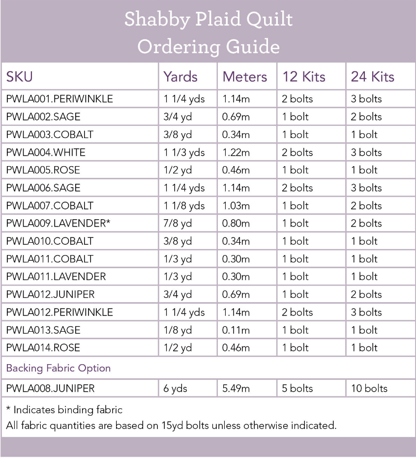 New Traditional by Lillian August : Shabby Plaid Quilt Kit