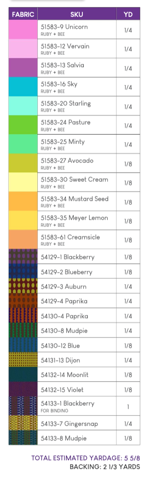 Night Rainbow by Deborah Fisher : Rainbow Stratum Quilt Kit - 1 Left!